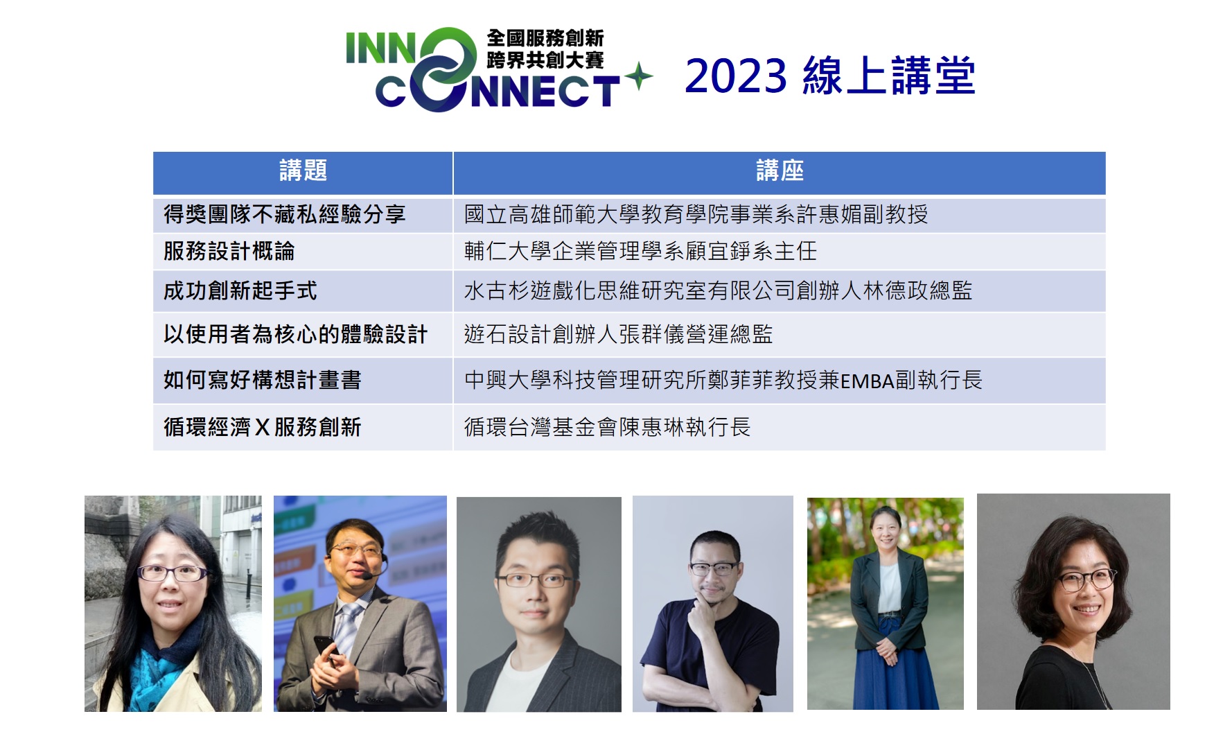 【歡迎觀看】InnoConnecct+ 2023 線上講堂，期間限定公開